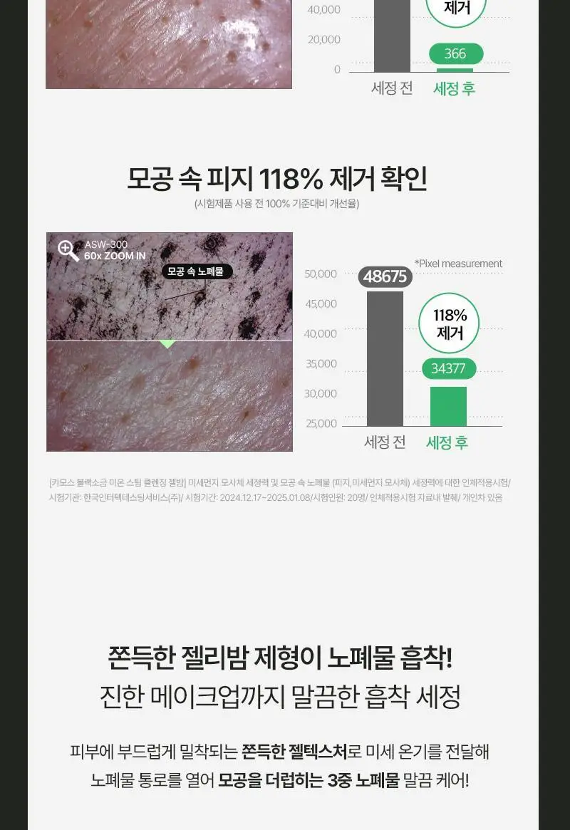 [단독기획/피지케어] 토르홉 카모스 블랙 소금 미온스팀 클렌징 젤밤 100g (+5g*2ea 증정) 상세페이지 15